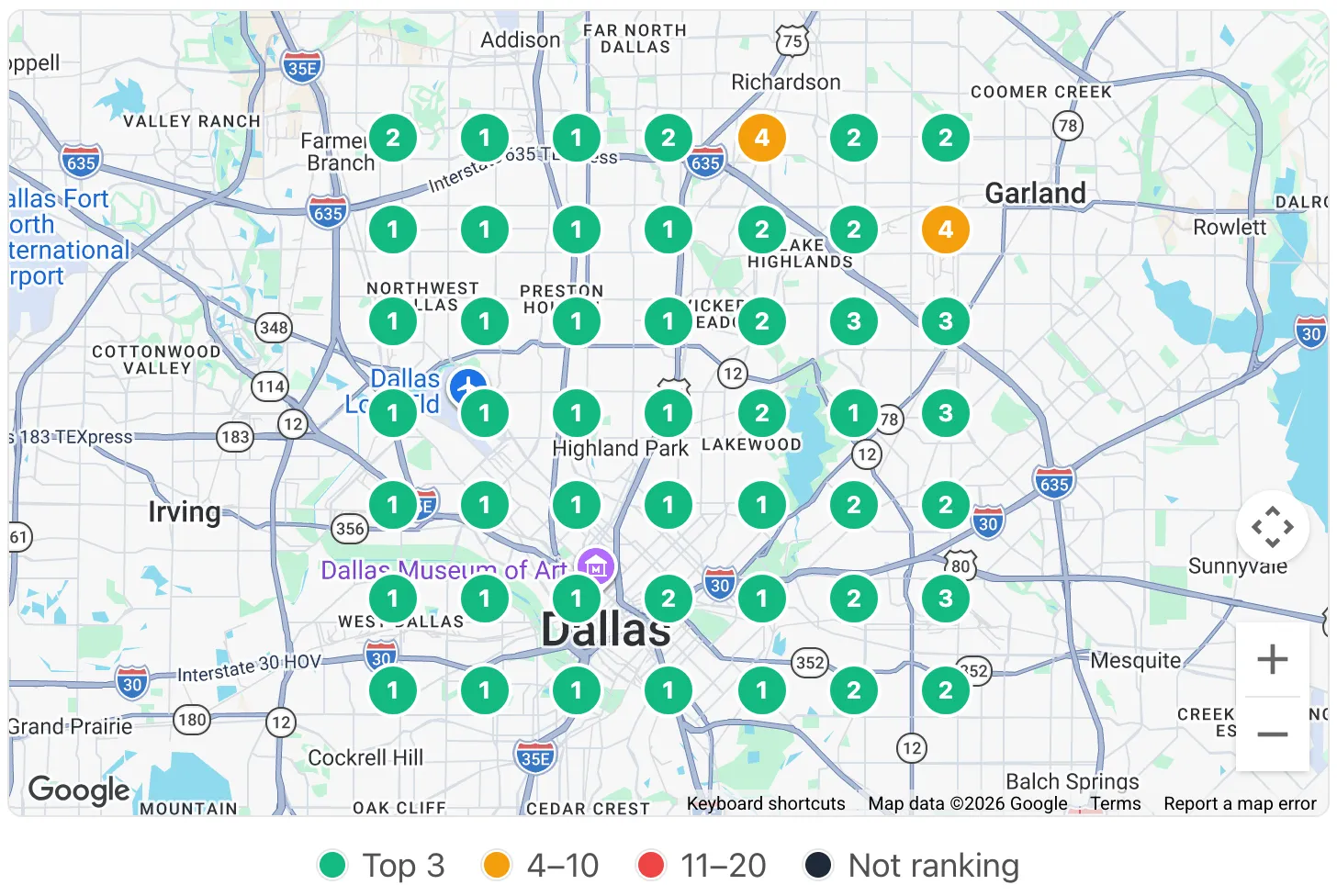 Geo-grid of Google map-pack rankings across the Dallas–Fort Worth metro, with most grid points ranking in the top three