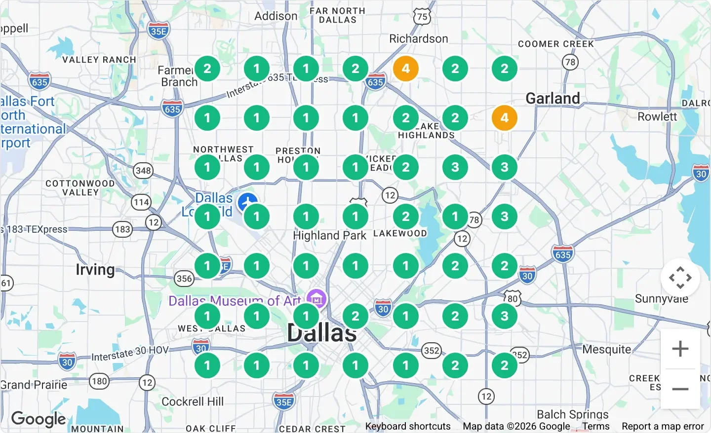 Geo-grid of Google map-pack rankings across Dallas, with 47 of 49 grid points ranking in the top three