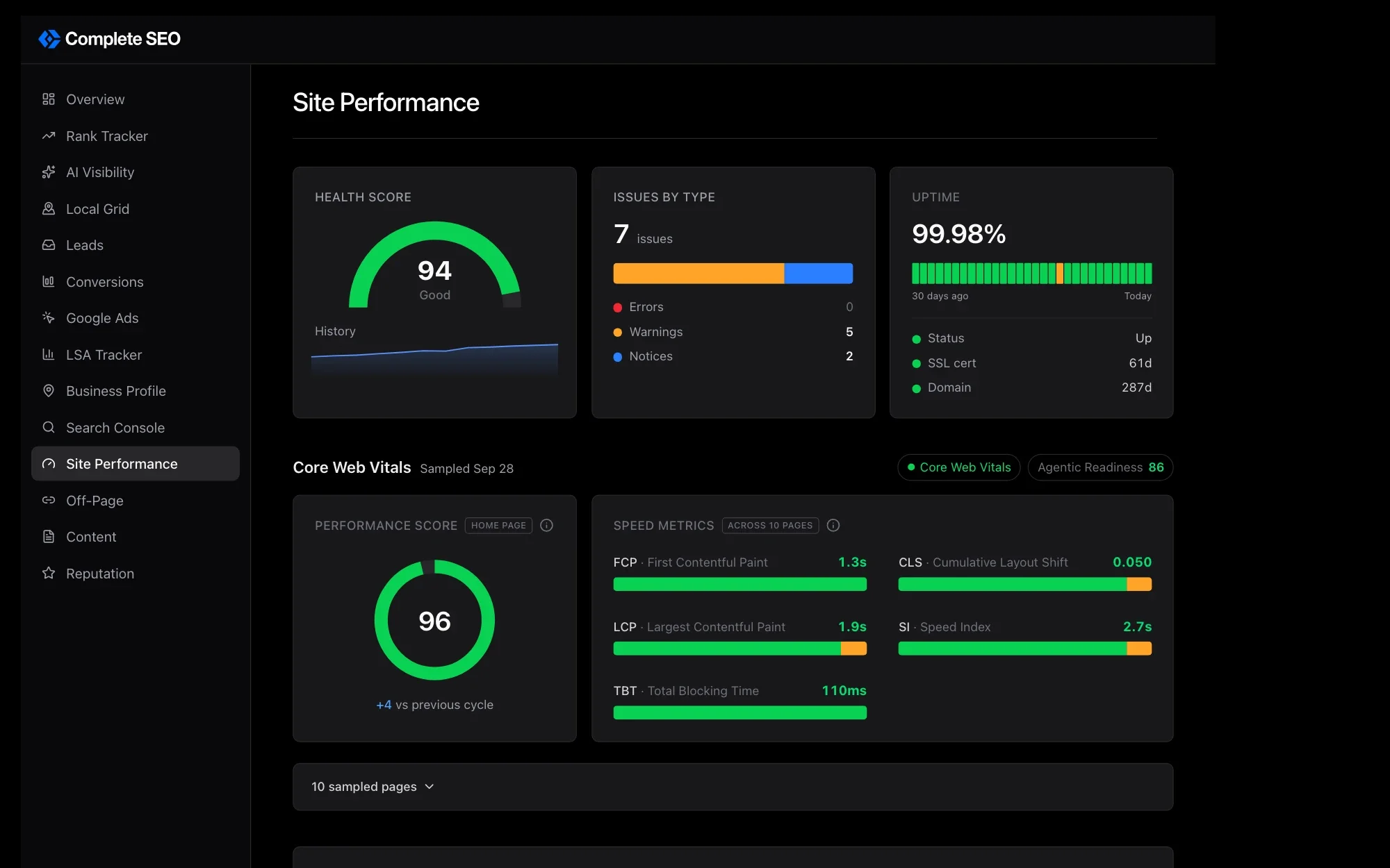 The site performance view in the Complete SEO dashboard: the health score, uptime, and Core Web Vitals for a remodeling company in Austin