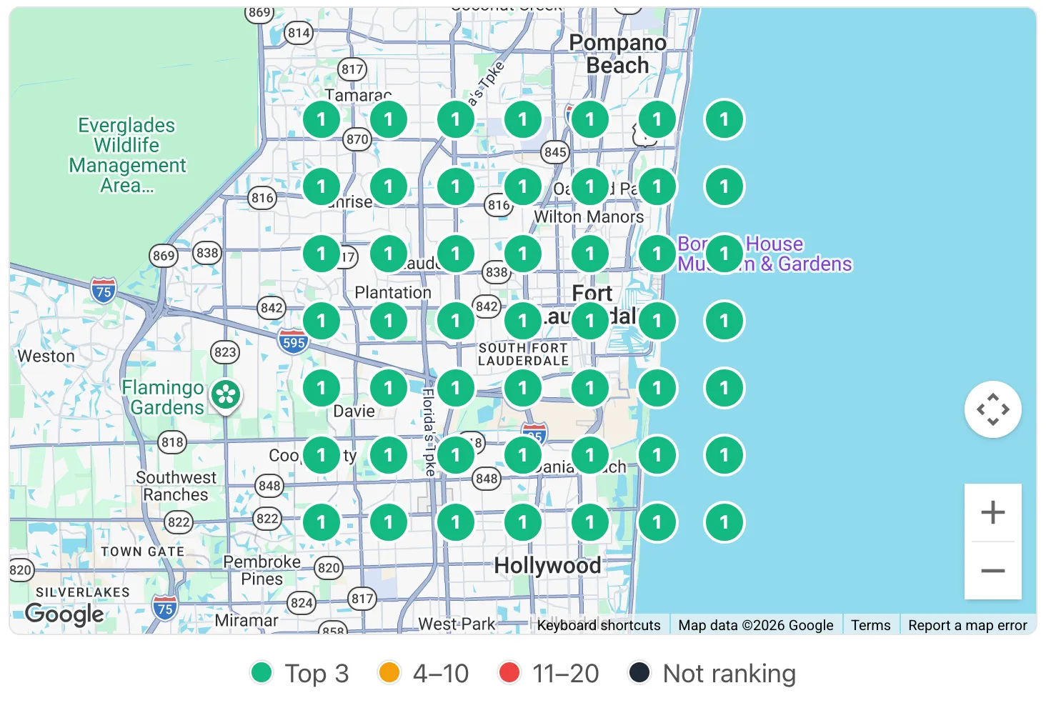 Geo-grid of Google map-pack rankings across the Fort Lauderdale metro, with most grid points ranking in the top three