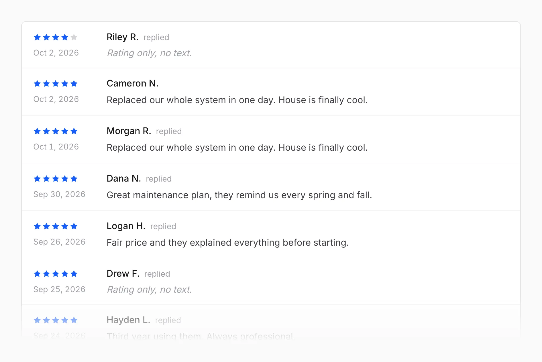 A list of reviews with star rating, date, reviewer name, and review text