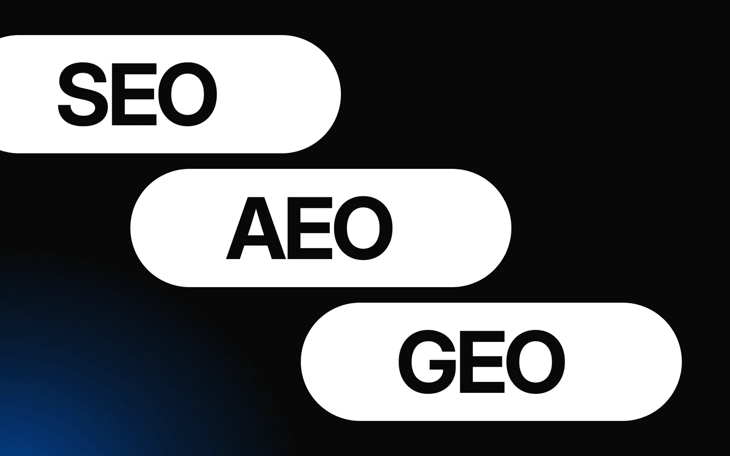 GEO vs AEO vs SEO for a local business