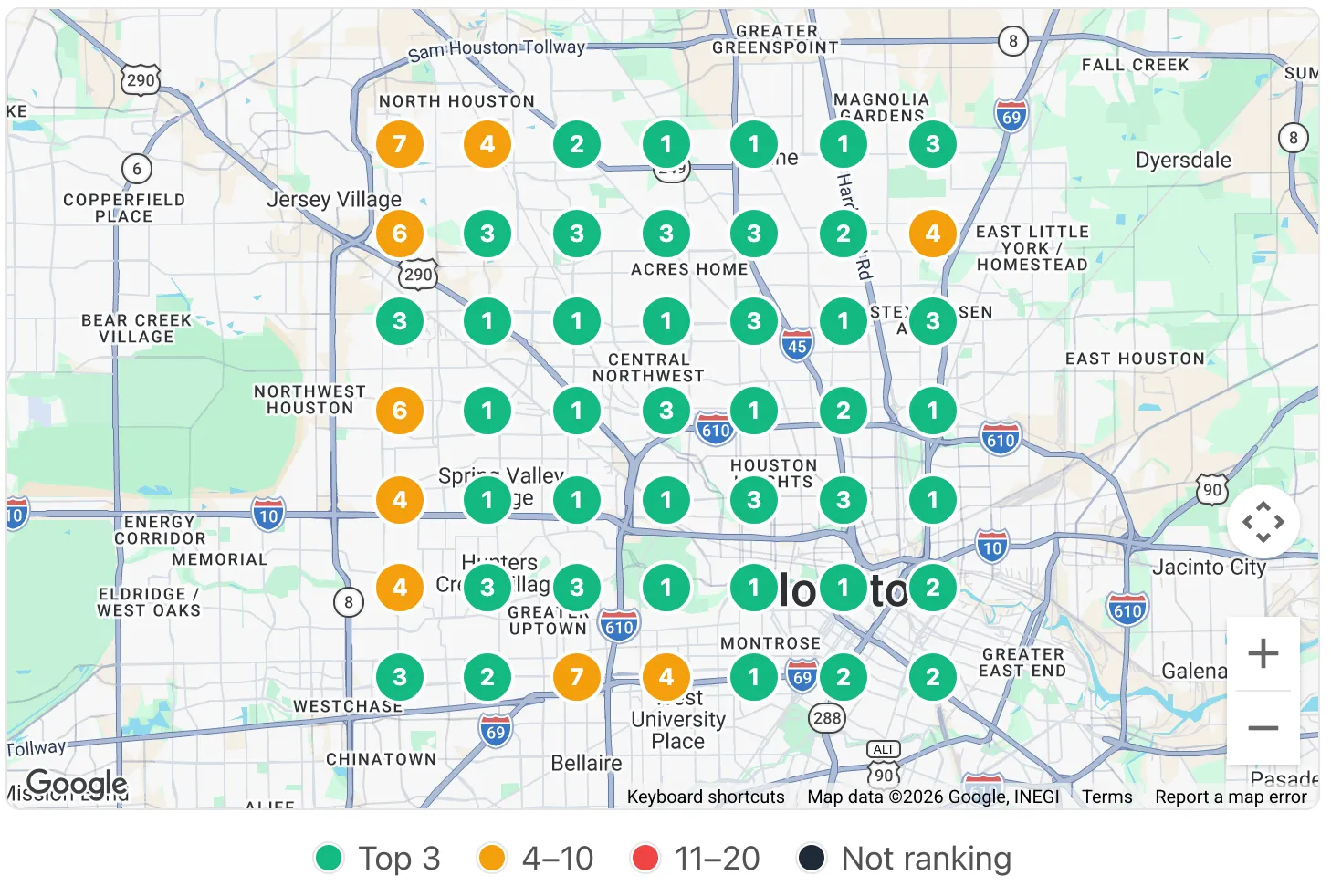 Geo-grid of Google map-pack rankings across the Houston metro, with most grid points ranking in the top three