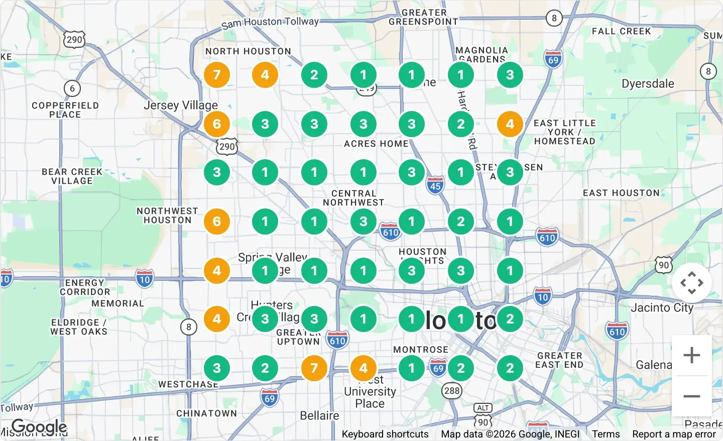Geo-grid of Google map-pack rankings across Houston, with 40 of 49 grid points ranking in the top three
