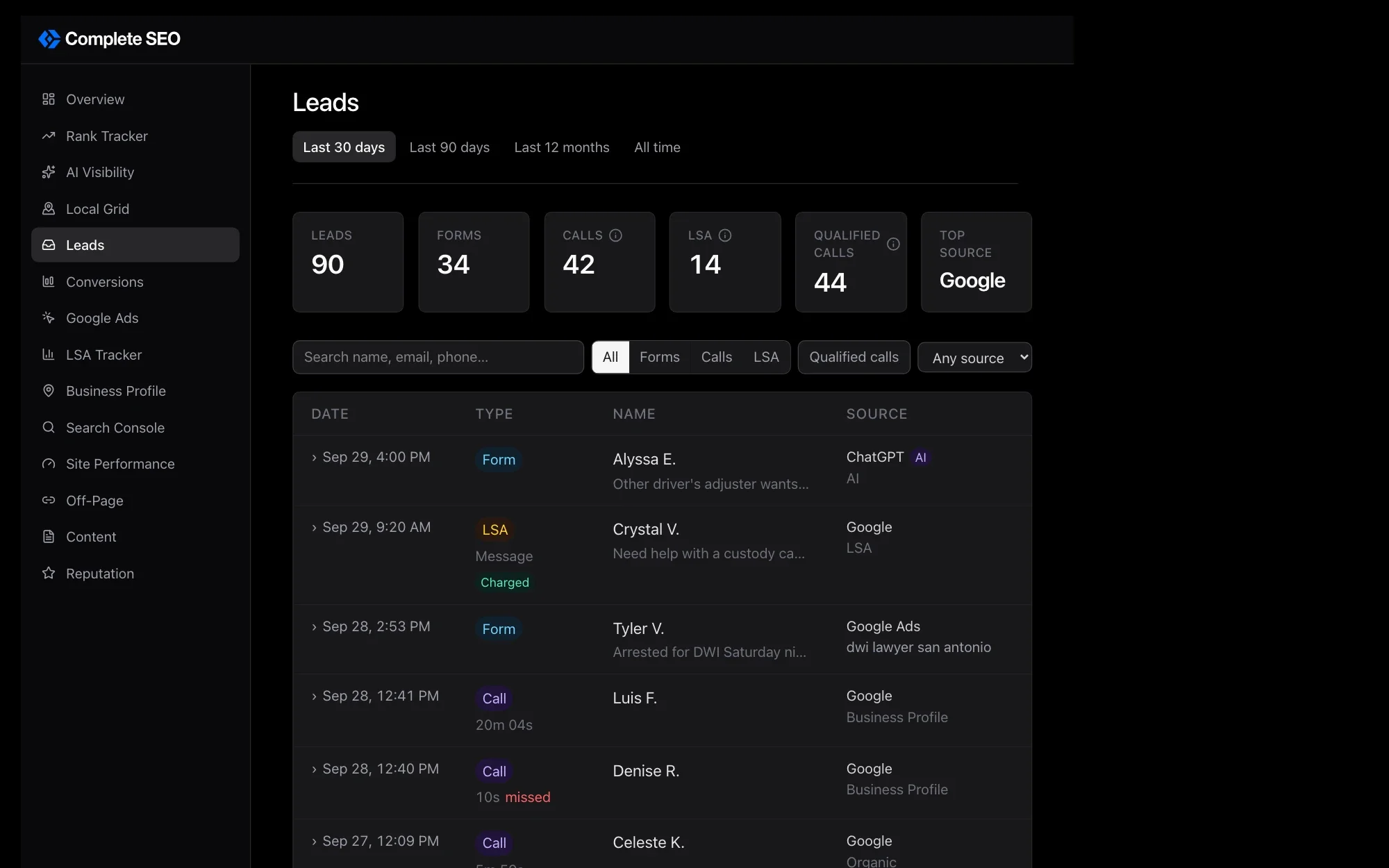 A law firm's lead ledger of calls and case inquiries with the source of each