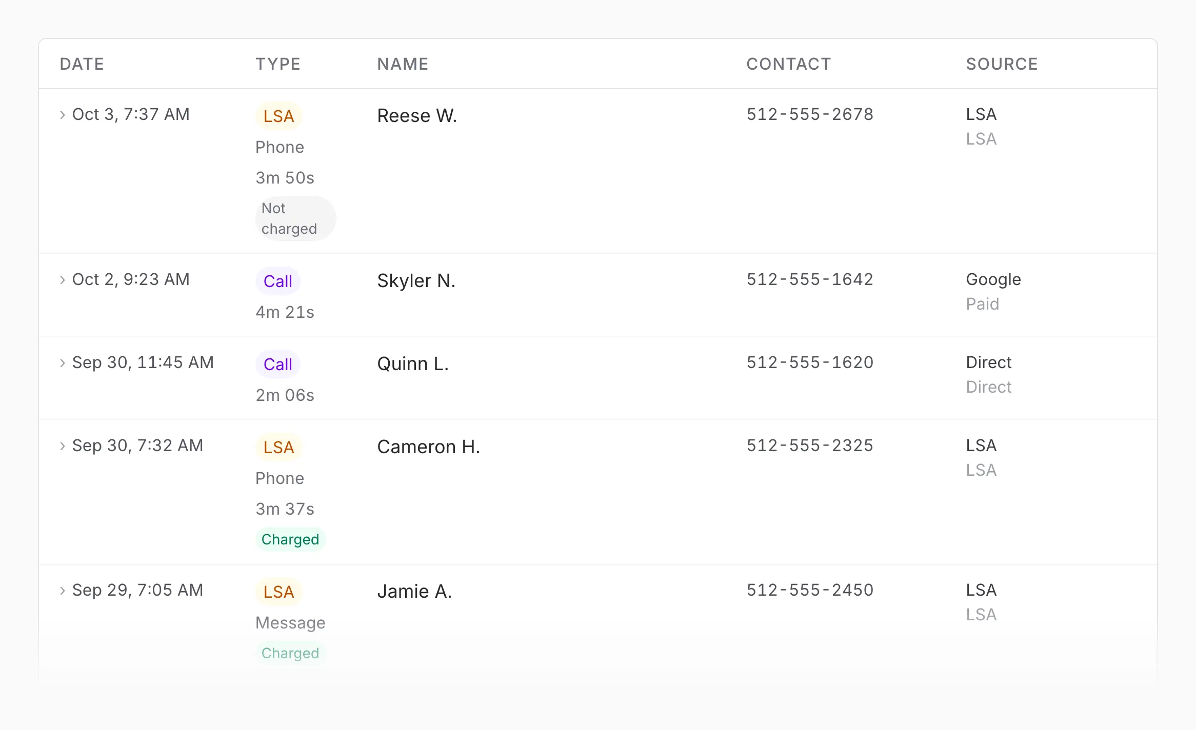 A table of leads with date, type, name, contact details, and source
