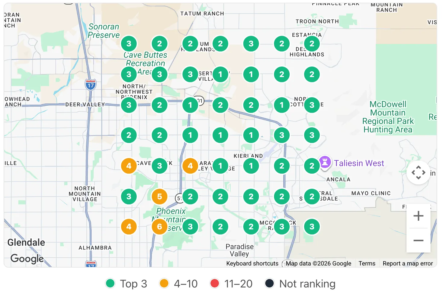 Geo-grid of Google map-pack rankings across the Phoenix metro, with most grid points ranking in the top three