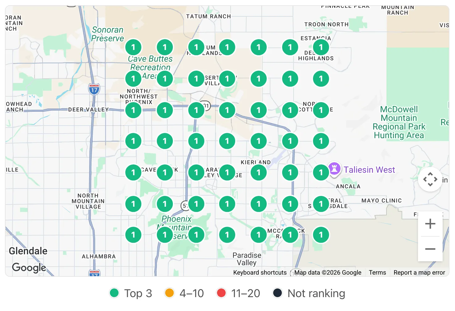 Geo-grid of Google map-pack rankings across the Scottsdale metro, with most grid points ranking in the top three