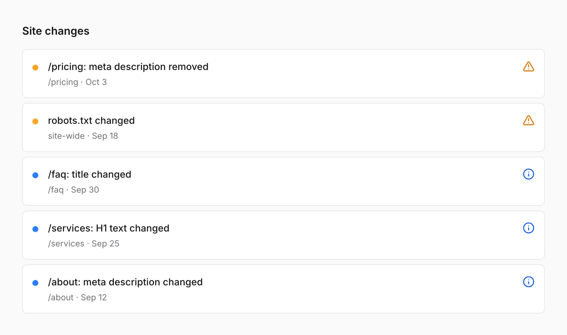 A list of recent site changes, including a removed meta description and a robots.txt change marked watch, and title, heading, and description changes marked info