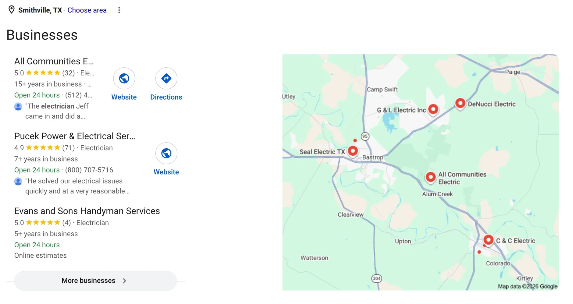 Google results for electrician in Smithville, TX, with All Communities Electric first in the map pack