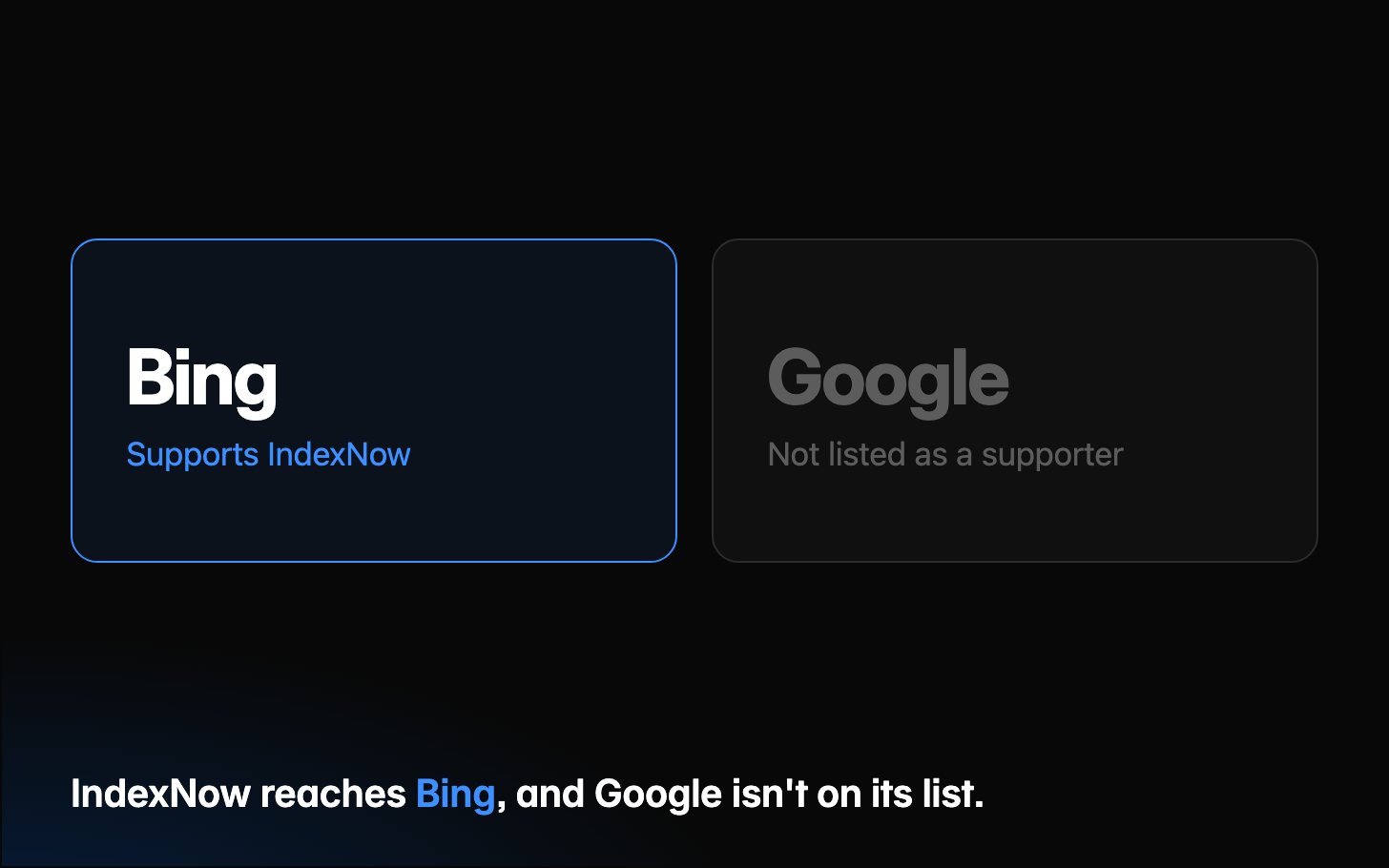Two tiles. Bing, in blue, supports IndexNow. Google, in gray, isn't listed as a supporter. IndexNow reaches Bing, and Google isn't on its list.