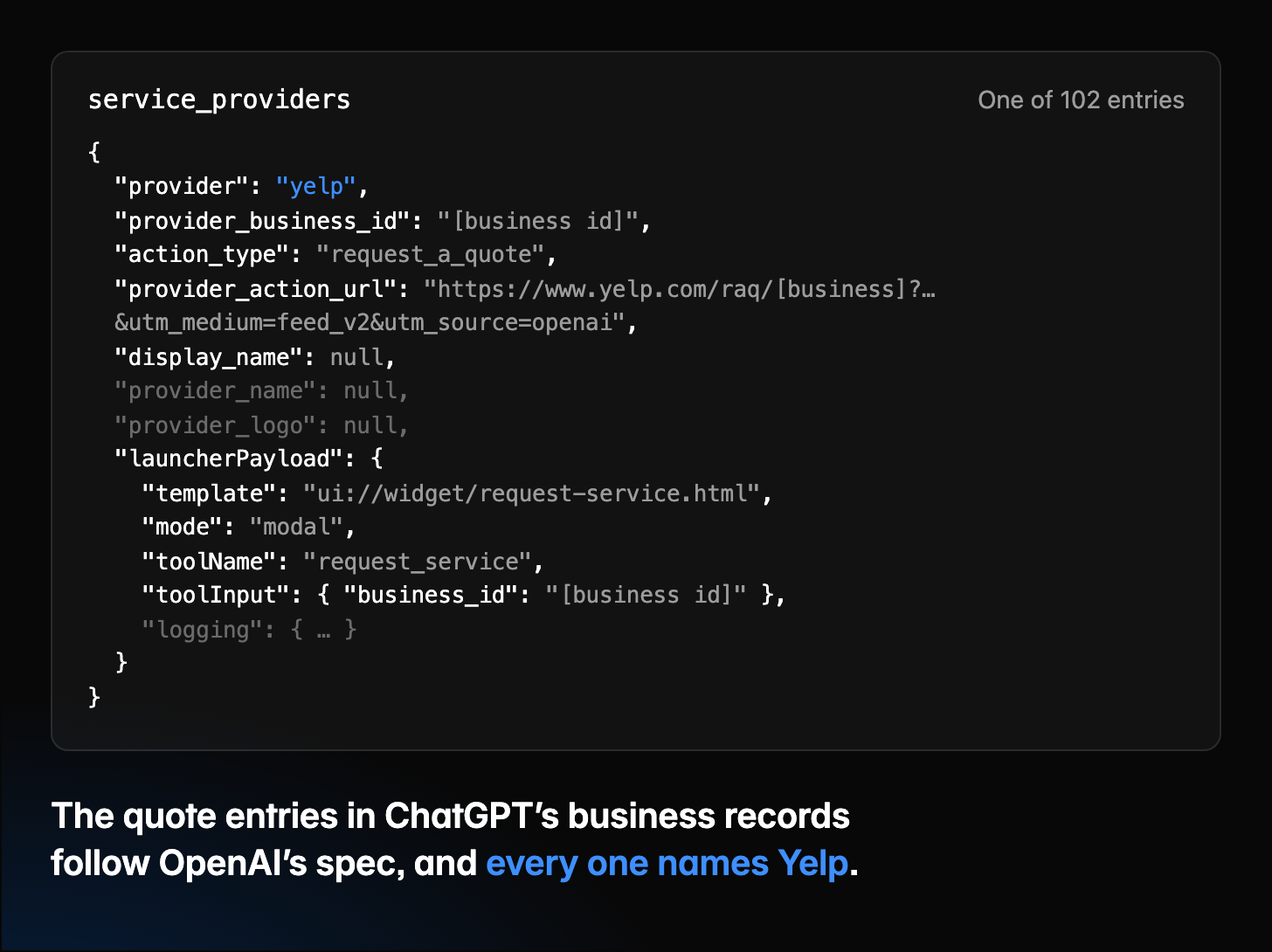 A dark panel showing one of the 102 quote entries in ChatGPT's business records on Sept. 23, 2026, as JSON: provider "yelp" in blue, provider_business_id, action_type "request_a_quote", a provider_action_url on yelp.com/raq tagged utm_medium=feed_v2 and utm_source=openai, display_name null, and a launcherPayload with template "ui://widget/request-service.html", mode "modal", toolName "request_service", and the same business ID. The fields OpenAI's spec doesn't list, provider_name, provider_logo, and a logging block, are in gray. The quote entries in ChatGPT’s business records follow OpenAI’s spec, and every one names Yelp.